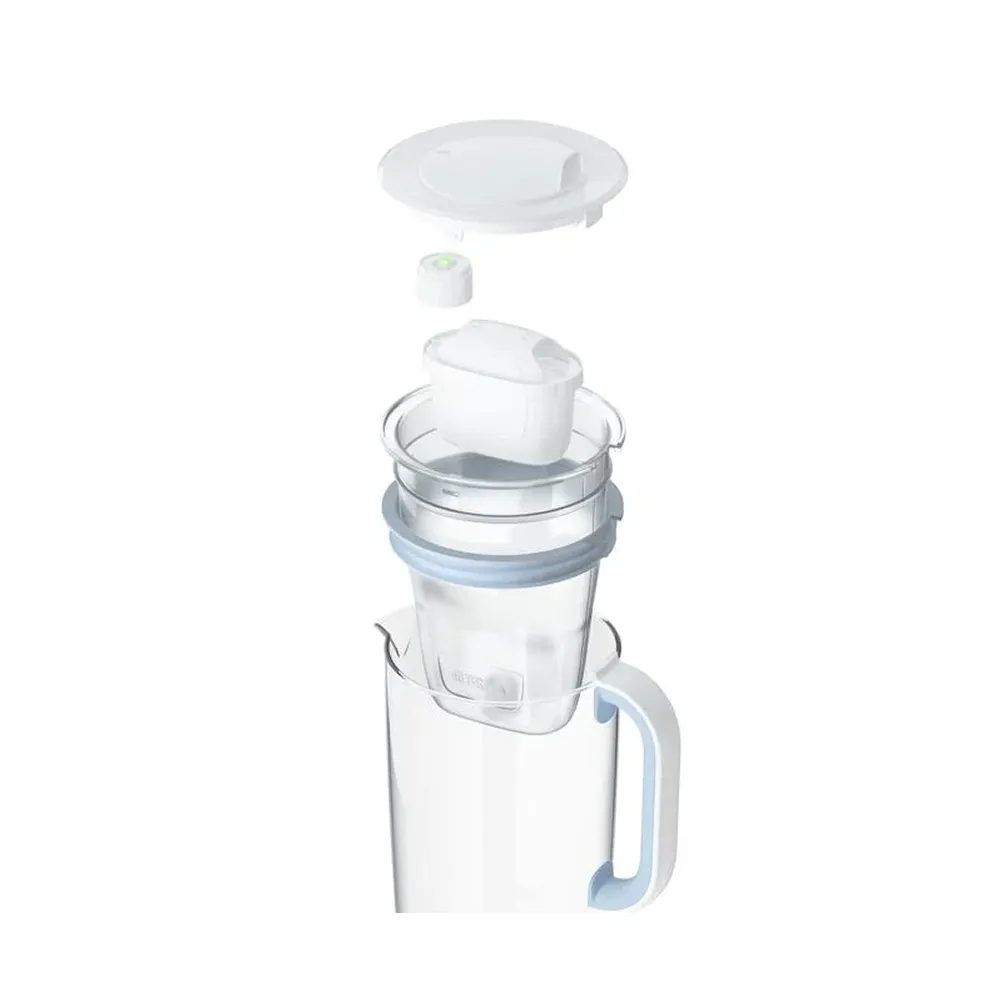 brita glasss.webp
