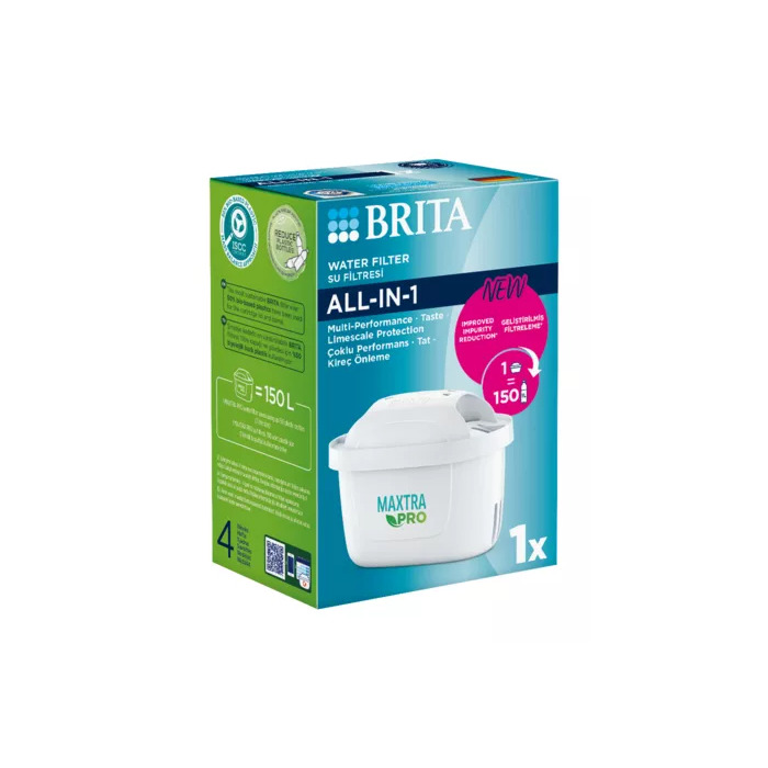 BRITA water filter MXpro ALL-IN-1 Pack 1 
